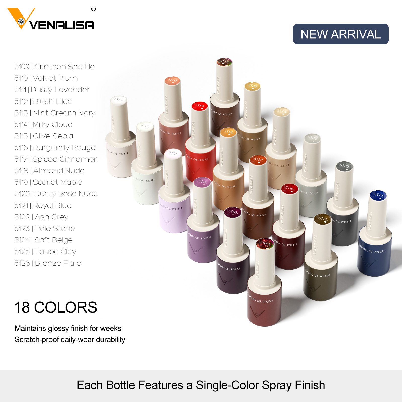 VENALISA V7 Gel Nail Polish 18 - Vintage Collectible Bottles recension och pris