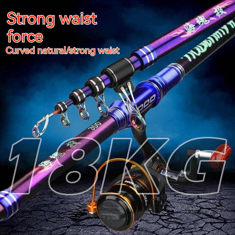 Ultra Hard Fishing Rods 2.1-4. - Developing Tank Reel recension och pris