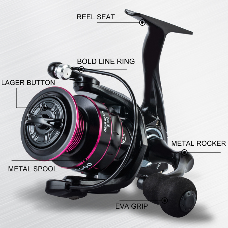 FK series 1000-7000 metal fish - Developing Tank Reel recension och pris